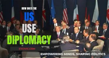 US Diplomacy: Strategies and Global Impact