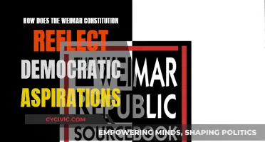 Weimar Constitution: Democracy's Aspirations and Realities