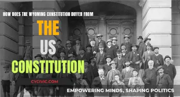Wyoming Constitution: Distinct Features from US Constitution