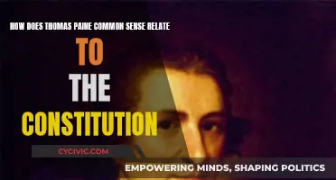 Common Sense and the Constitution: Paine's Influence