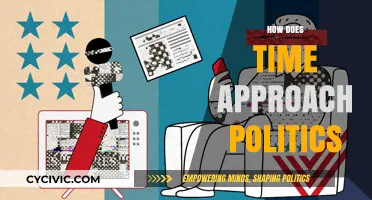 Time's Influence: Shaping Political Strategies and Public Perception