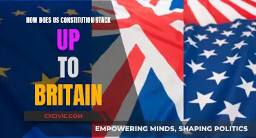 US Constitution vs Britain: A Comparison