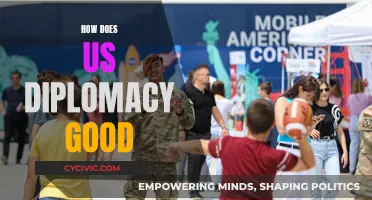 US Diplomacy: A Force for Global Good