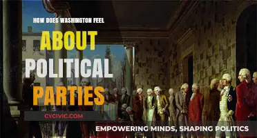 Washington's Complex Relationship with Political Parties: Unity vs. Division