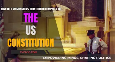 Washington's Constitution: A Unique Take on US Values
