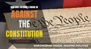 Mask Mandates: Violating Our Constitutional Rights?