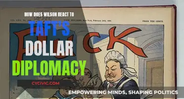 Wilson's Response to Taft's Dollar Diplomacy