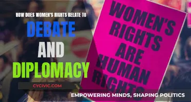 Empowering Women's Voices: Debate, Diplomacy, and Rights