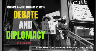 Suffrage, Debate, and Diplomacy: The Interplay of Women's Rights
