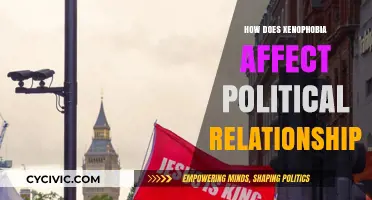 Xenophobia's Impact: Straining Political Bonds and Fueling Division