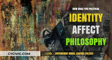 How Political Identity Shapes Philosophical Perspectives