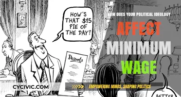 The Impact of Political Ideology on Minimum Wage Policies