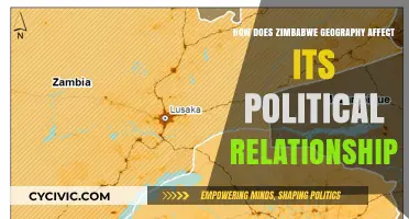 Geopolitical Dynamics: How Zimbabwe's Geography Shapes Its Political Relationships