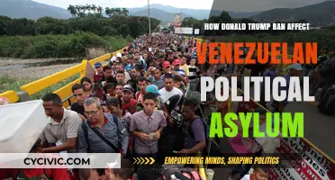 Trump's Ban: Impact on Venezuelan Asylum Seekers