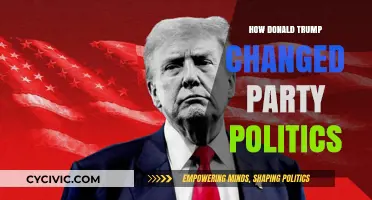 Trump's Transformation: How Donald Trump Reshaped Party Politics