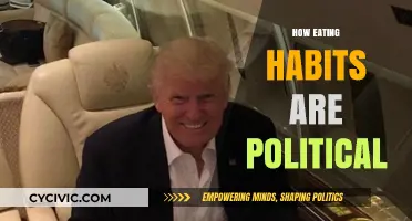 Food Choices, Power Dynamics: The Political Nature of Eating Habits