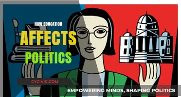 The Impact of Education on Political Engagement and Decision-Making
