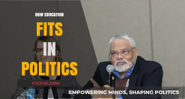 Education and Politics: Shaping Policies, Societies, and Future Leaders