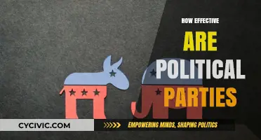 Evaluating Political Parties: Impact, Influence, and Effectiveness in Modern Democracy