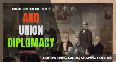Diplomatic Strategies of the Civil War: Union vs. Confederacy