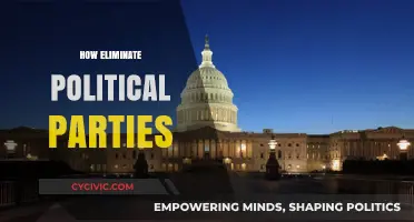 Ending Partisanship: Strategies to Abolish Political Parties and Foster Unity