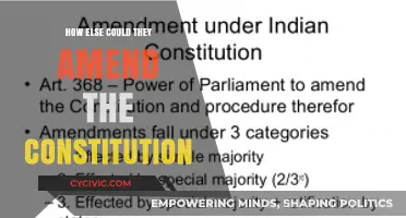 Amending the Constitution: Exploring Alternative Methods