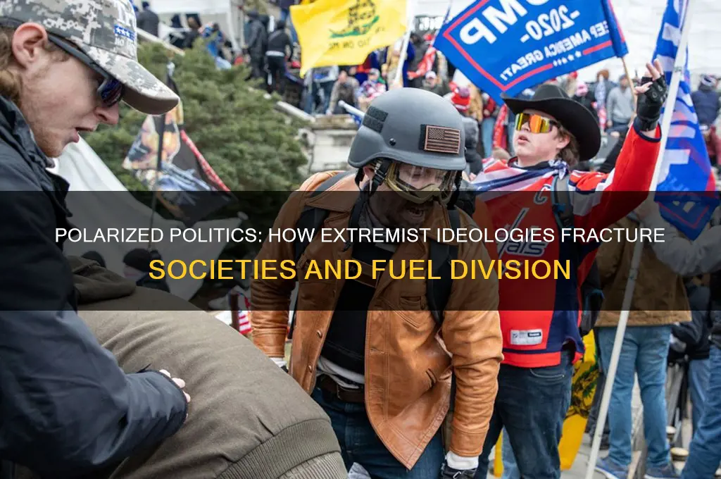 how extremist political fracture