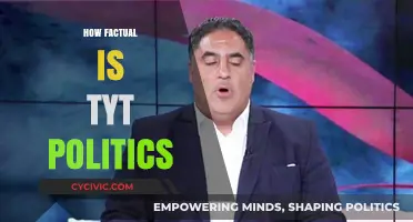 TYT Politics: Separating Fact from Fiction in Progressive Media