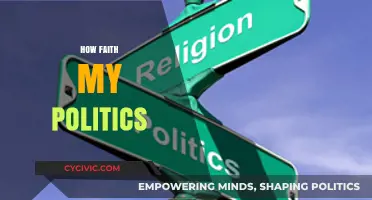 Faith and Politics: Navigating Beliefs in a Divided World