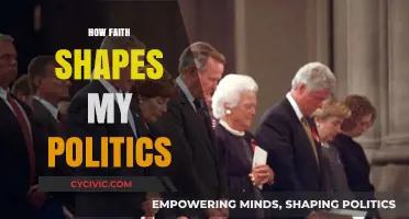 Faith's Influence: Shaping My Political Beliefs and Actions