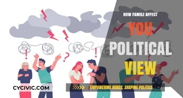 How Family Dynamics Shape Your Political Perspective