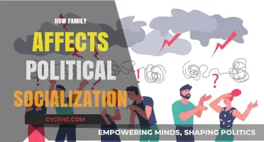Shaping Beliefs: The Impact of Family on Political Socialization