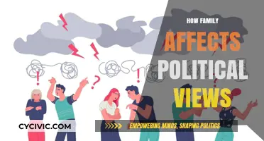 Shaping Ideologies: The Powerful Influence of Family on Political Views