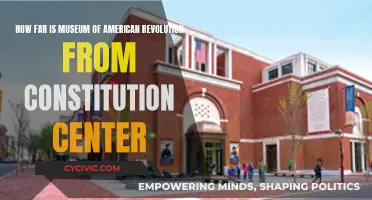 Revolution Museum and Constitution Center: How Close?