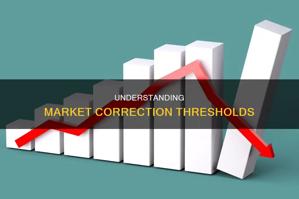 how far of a fall constitutes a market correction