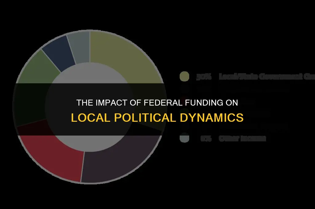 how federal funding affect local politics