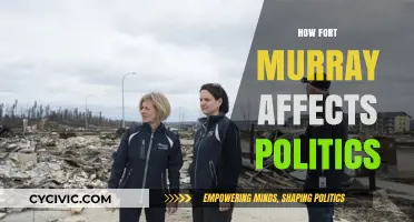 Fort McMurray's Impact on Canadian Politics: A Comprehensive Analysis