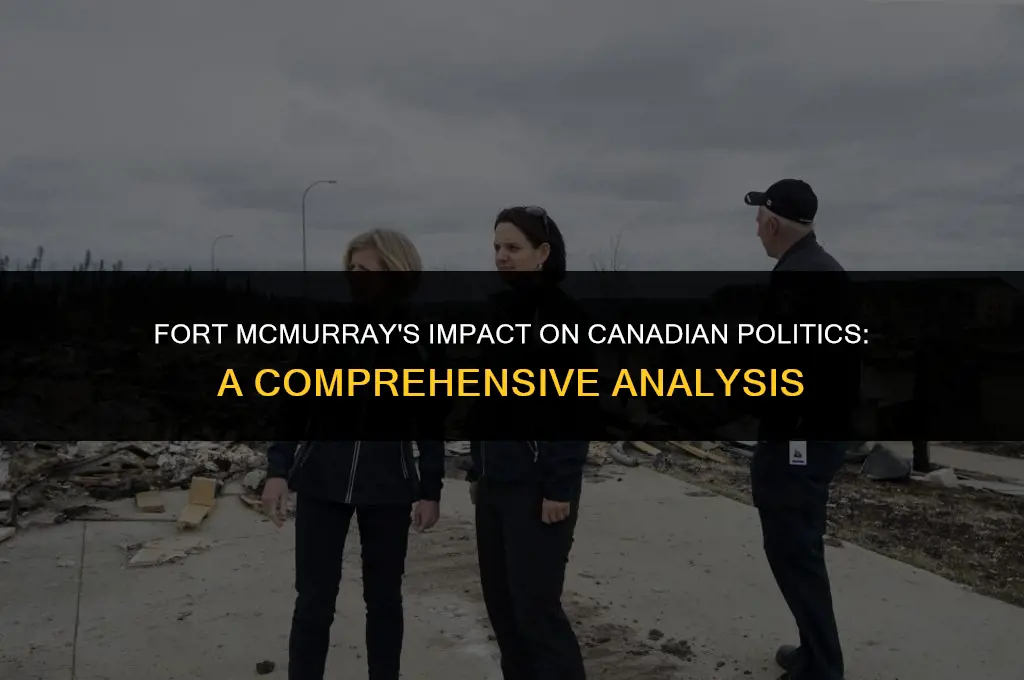how fort murray affects politics