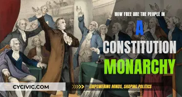 Constitutional Monarchy: Freedom Within a Framework