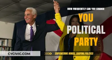 Switching Sides: How Often Can You Change Political Parties?