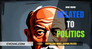 Freud's Political Psyche: Unconscious Influences on Power and Ideology