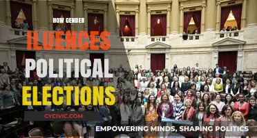 Gender's Impact: Shaping Political Elections and Voter Decisions