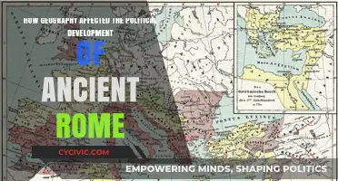 Geography's Influence on Ancient Rome's Political Evolution