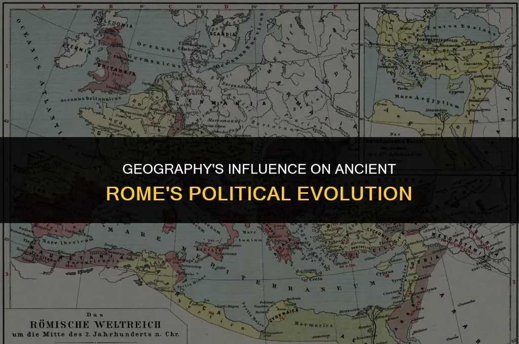 how geography affected the political development of ancient rome