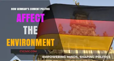Navigating Germany's Political Landscape: Environmental Impact and Future Directions