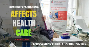 Navigating Germany's Political Landscape: Implications for Healthcare Reform