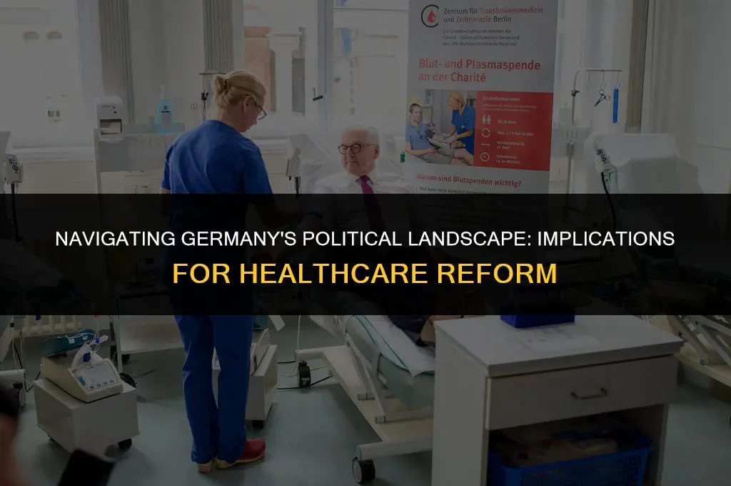 how germany