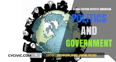Globalization's Impact: Reshaping American Politics and Governance