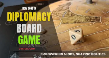 Diplomacy: A Game of Strategic Mastery and Intrigue