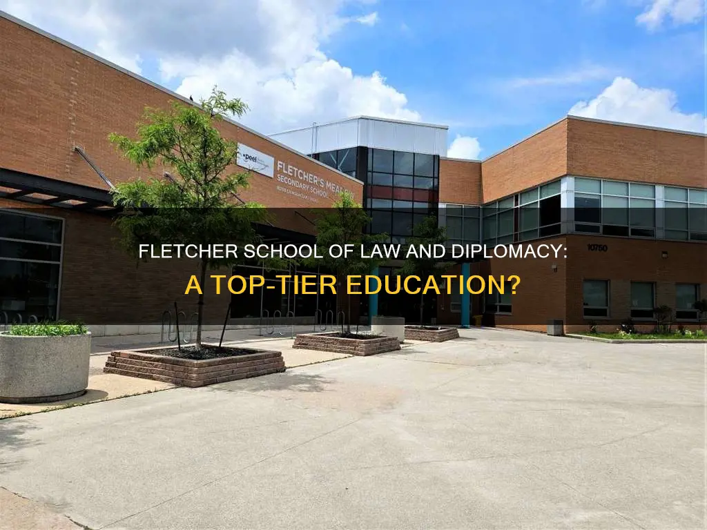how good is fletcher school of law and diplomacy